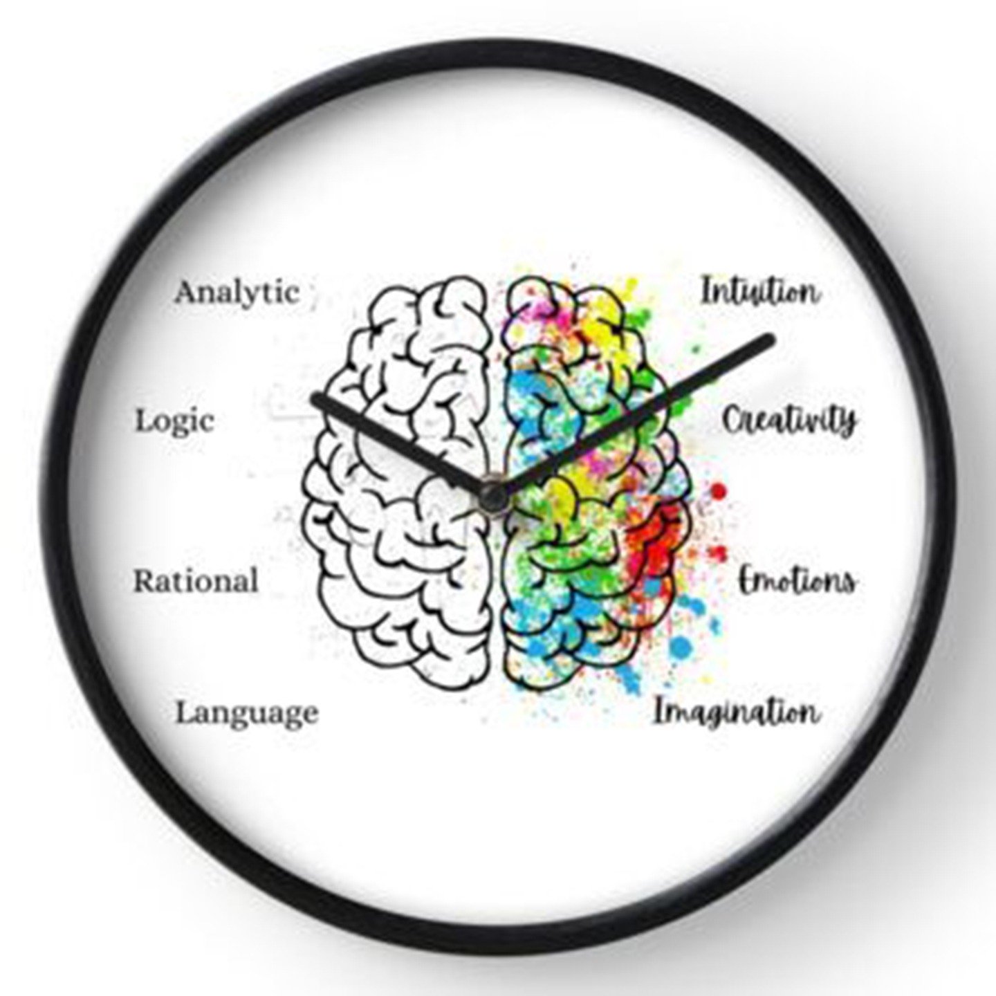 Reloj