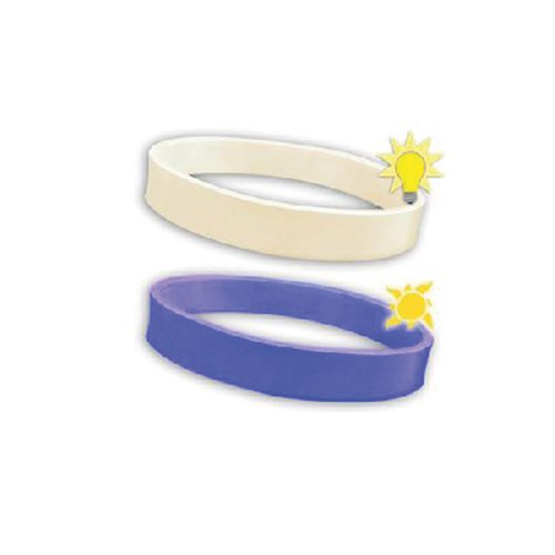 Brazalete que cambia de color cuando el nivel de radiación es alto